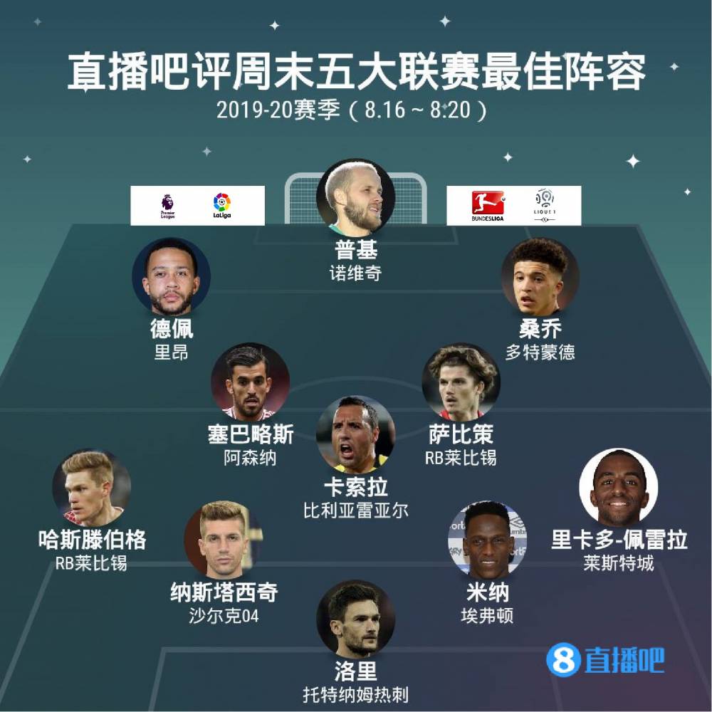 还具备良好