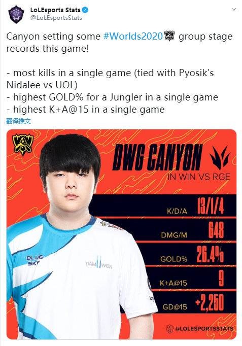 掌控结果的 掌控结果的